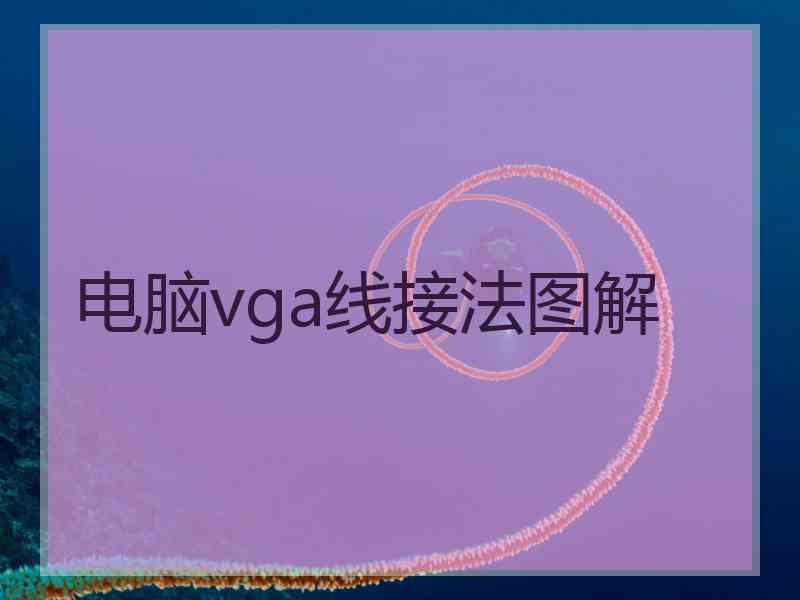 电脑vga线接法图解 电脑vga线接法图解