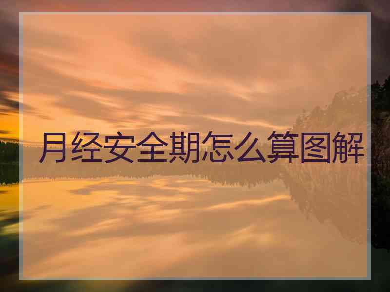 月经安全期怎么算图解